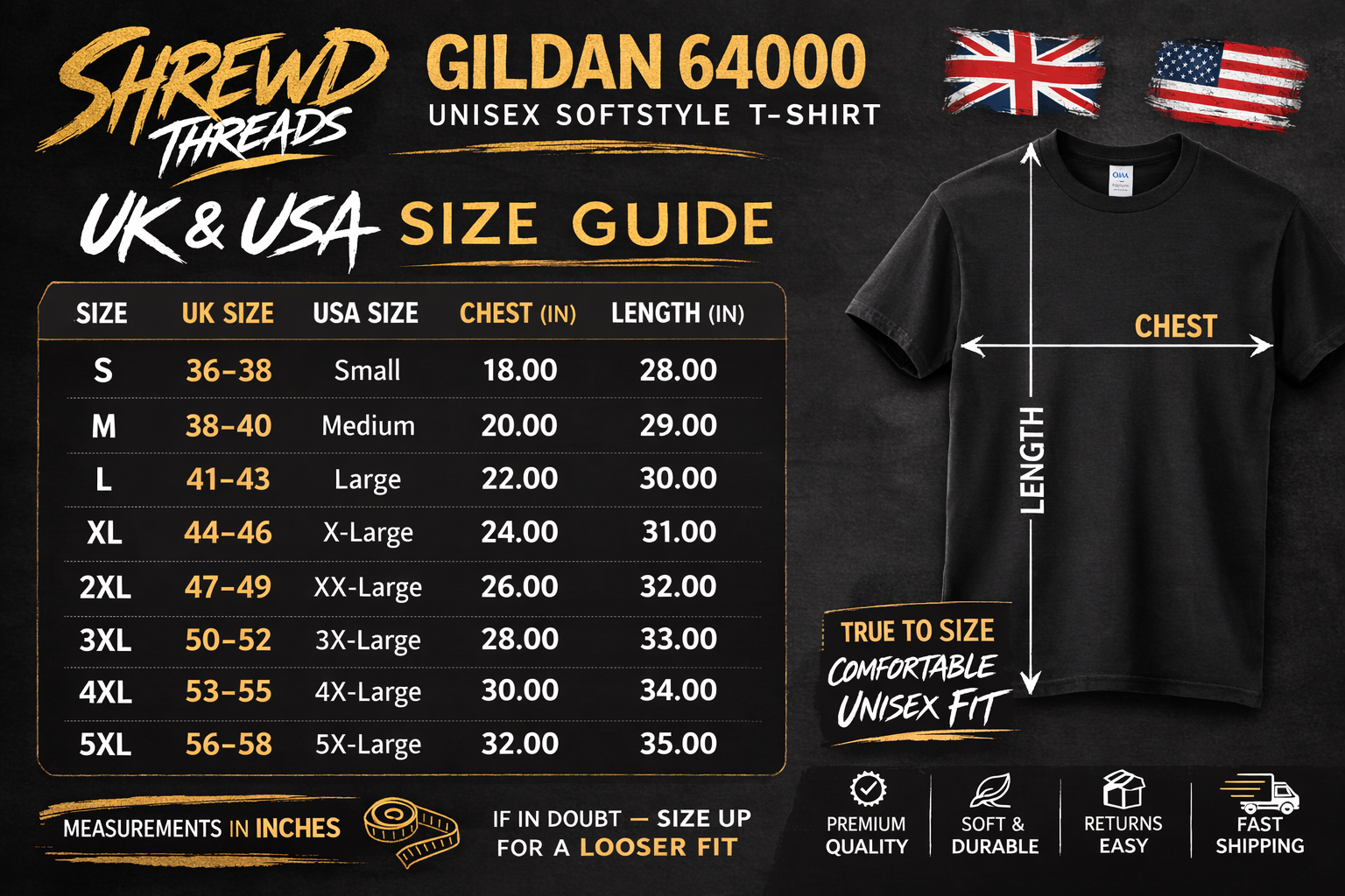 Ozzy Retro Unisex T-Shirt —  President Parody Graphic Tee, Iconic Music Legend